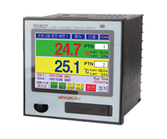 TD300 Controlador Programable de Temperatura y humedad Hanyoung
