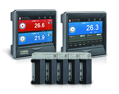 TD510 / TD511 Controlador Programable de Temperatura Hanyoung