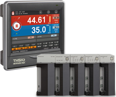 TH510 Controlador Programable de Temperatura y humedad Hanyoung